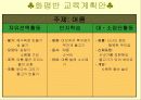 어린이집2(강성어린이집) 6페이지