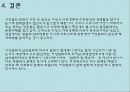 여성범죄와_재사회화_PPT 36페이지
