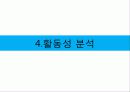 신세계vs롯데쇼핑 24페이지