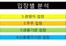 신세계vs롯데쇼핑 32페이지