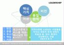 품질경영론_PPT 7페이지