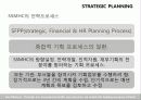품질경영론_PPT 18페이지