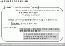 품질경영론_PPT 31페이지