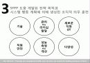 품질경영론_PPT 42페이지