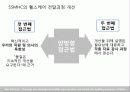 품질경영론_PPT 48페이지