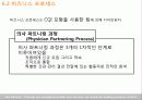 품질경영론_PPT 50페이지