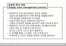 품질경영론_PPT 52페이지