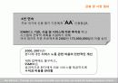 품질경영론_PPT 57페이지
