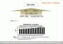 품질경영론_PPT 58페이지