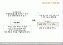 품질경영론_PPT 59페이지