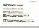 품질경영론_PPT 60페이지