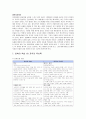 영미문학과영화 17페이지