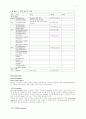 페드리티 CHAPTER 40 연하곤란 2페이지
