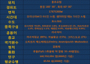 A+ 러시아 연방[Russia Federation] 레포트 러시아 러시아인물 러시아역사 러시아음식 러시아전통러시아건물러시아건물 2페이지