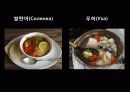 A+ 러시아 연방[Russia Federation] 레포트 러시아 러시아인물 러시아역사 러시아음식 러시아전통러시아건물러시아건물 35페이지