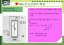 일, 파워, 에너지소비량  18페이지