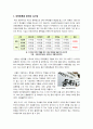 대학 등록금 [대학등록금]대학 등록금 천만원 시대, 해법은 없는가? - 대학등록금 논란의 근본 원인과 문제점 조명, 해결 방안 고찰 등인상 무엇이 문제인가A+ 2페이지