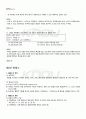 2011년 1학기 바른국어생활과문법 출석대체시험 핵심체크 5페이지