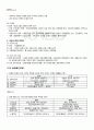 2011년 1학기 일본의 기업과 경영 출석대체시험 핵심체크 2페이지