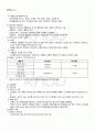 2011년 1학기 행정조직론 출석대체시험 핵심체크 4페이지