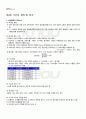 2011년 1학기 식생활관리 출석대체시험 핵심체크 1페이지