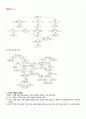 2011년 1학기 데이터베이스 출석대체시험 핵심체크 4페이지