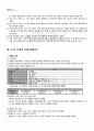 2011년 1학기 데이터베이스 출석대체시험 핵심체크 5페이지