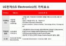 글로벌브랜드 이미지 구축 커뮤니케이션전략 3페이지