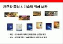 글로벌브랜드 이미지 구축 커뮤니케이션전략 8페이지