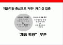글로벌브랜드 이미지 구축 커뮤니케이션전략 14페이지