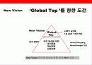 글로벌브랜드 이미지 구축 커뮤니케이션전략 17페이지