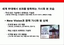 글로벌브랜드 이미지 구축 커뮤니케이션전략 19페이지
