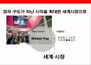 글로벌브랜드 이미지 구축 커뮤니케이션전략 20페이지