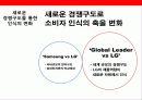 글로벌브랜드 이미지 구축 커뮤니케이션전략 21페이지