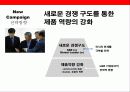 글로벌브랜드 이미지 구축 커뮤니케이션전략 22페이지