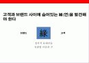 글로벌브랜드 이미지 구축 커뮤니케이션전략 23페이지