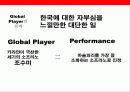 글로벌브랜드 이미지 구축 커뮤니케이션전략 25페이지