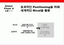 글로벌브랜드 이미지 구축 커뮤니케이션전략 27페이지