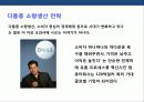 맞춤 대량생산 디자인을 통한 새로운 가치창조 델(Dell) 컴퓨터 성공 경영 전략 6페이지
