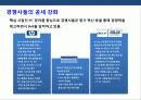 맞춤 대량생산 디자인을 통한 새로운 가치창조 델(Dell) 컴퓨터 성공 경영 전략 10페이지
