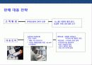 맞춤 대량생산 디자인을 통한 새로운 가치창조 델(Dell) 컴퓨터 성공 경영 전략 18페이지