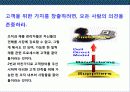 맞춤 대량생산 디자인을 통한 새로운 가치창조 델(Dell) 컴퓨터 성공 경영 전략 26페이지