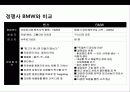 독일 명차의 자존심 벤츠Benz의 성공전략, 기업연혁, 경영전략, SWOT, 마케팅 4페이지