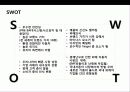 독일 명차의 자존심 벤츠Benz의 성공전략, 기업연혁, 경영전략, SWOT, 마케팅 16페이지