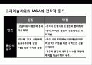 독일 명차의 자존심 벤츠Benz의 성공전략, 기업연혁, 경영전략, SWOT, 마케팅 30페이지