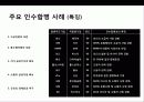독일 명차의 자존심 벤츠Benz의 성공전략, 기업연혁, 경영전략, SWOT, 마케팅 31페이지