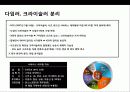 독일 명차의 자존심 벤츠Benz의 성공전략, 기업연혁, 경영전략, SWOT, 마케팅 33페이지