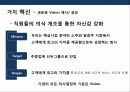 처음처럼 소주의 성공 마케팅 전략 13페이지