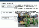 처음처럼 소주의 성공 마케팅 전략 34페이지