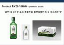 처음처럼 소주의 성공 마케팅 전략 39페이지